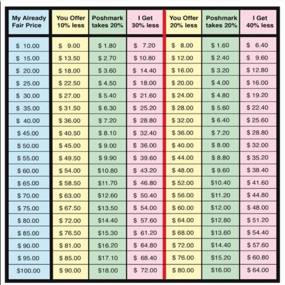 🤍Welcome...🤍Please Read🦋 - Picture 3 of 12